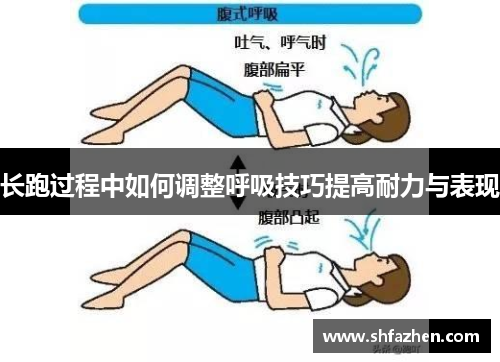 长跑过程中如何调整呼吸技巧提高耐力与表现